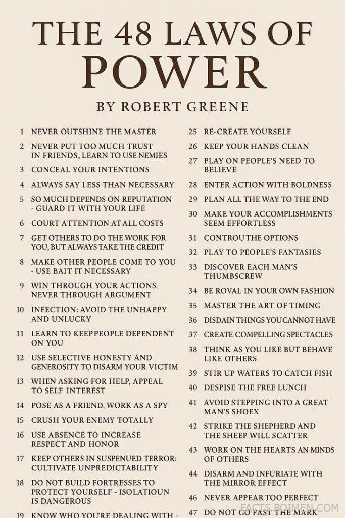 The 48 Laws of Power Summary and Lessons for Modern Life