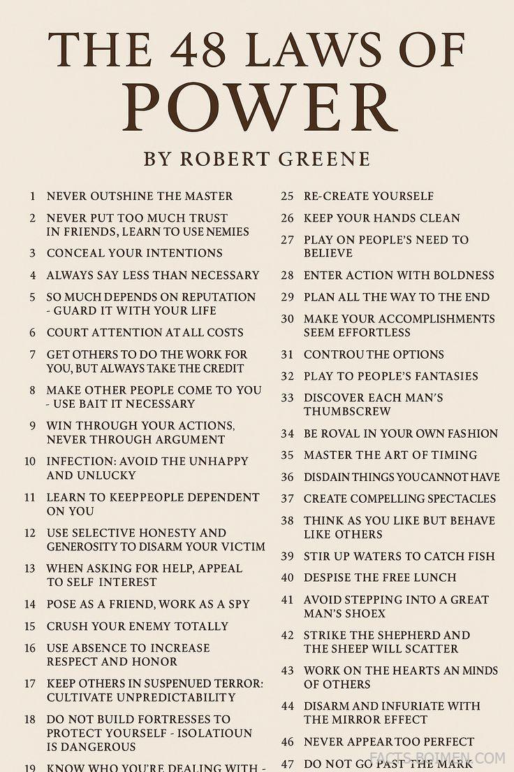 The 48 Laws of Power Summary and Lessons for Modern Life