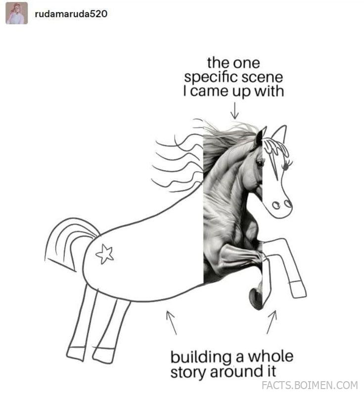 The Creative Struggle: How One Scene Can Inspire an Entire Story