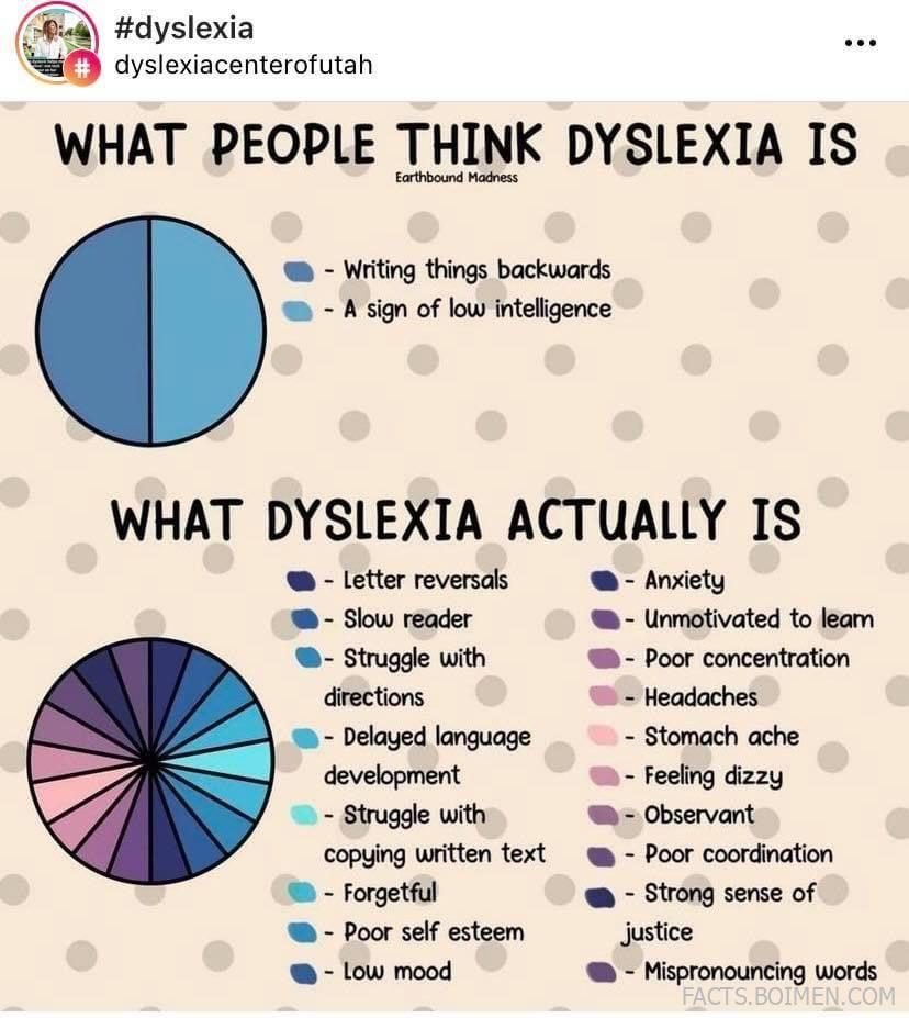 dyslexia simulation