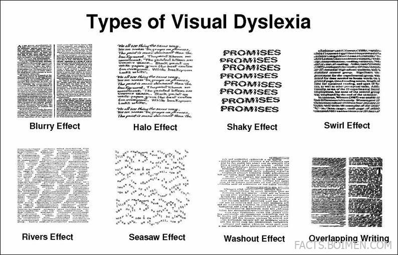 visual dyslexia tools