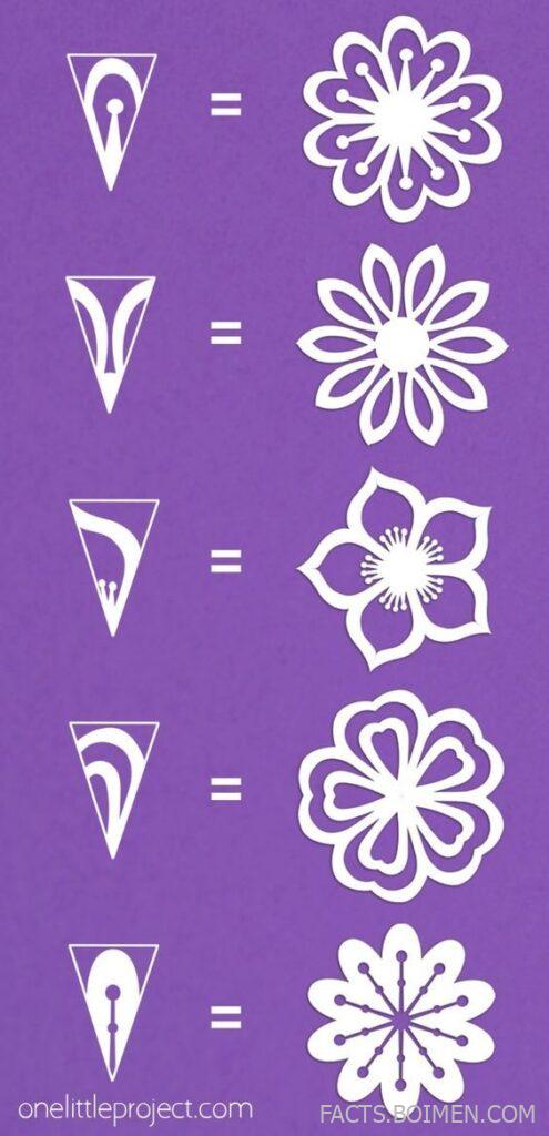 kirigami websites