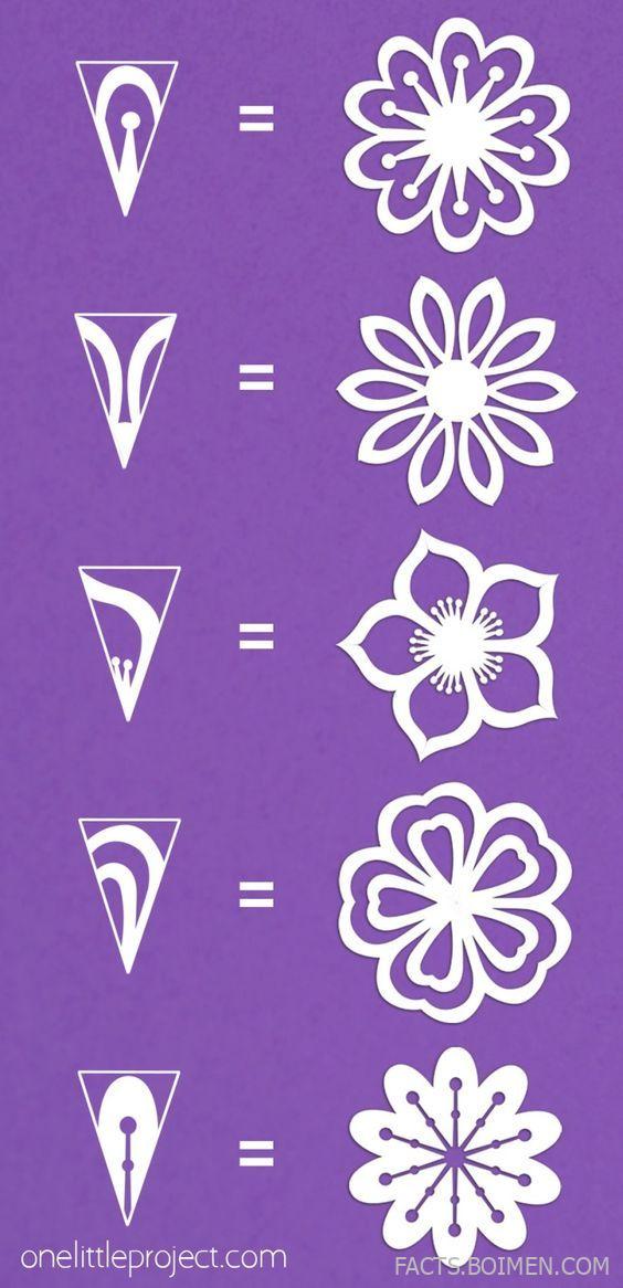kirigami websites