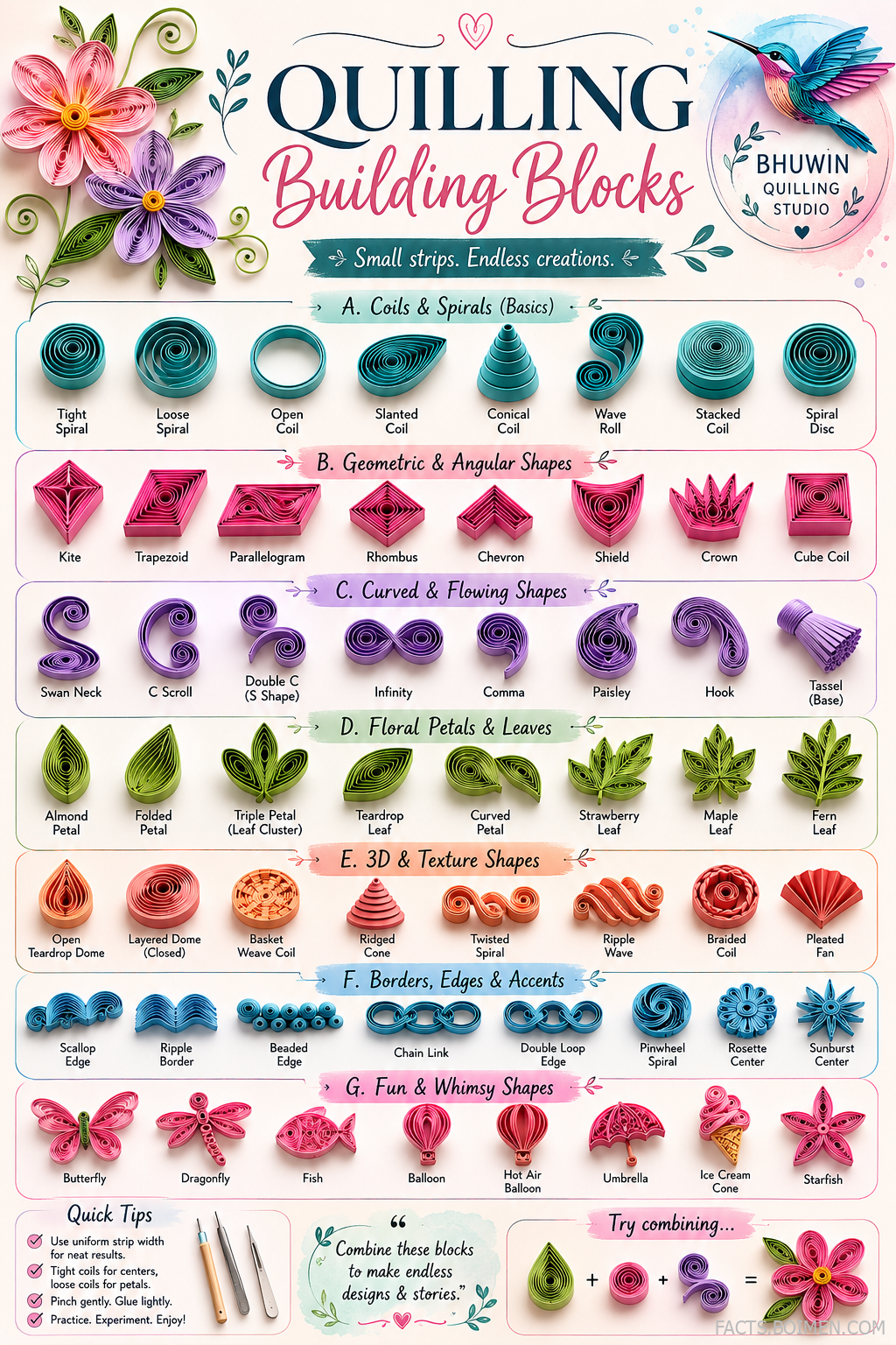 quilling shape guide