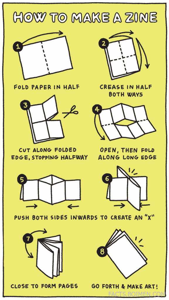 paper zine folding