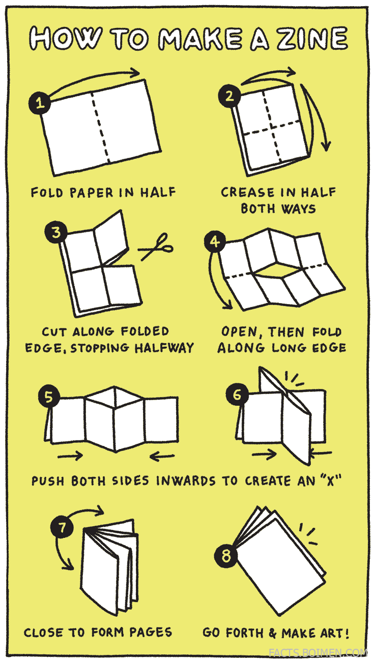 paper zine folding