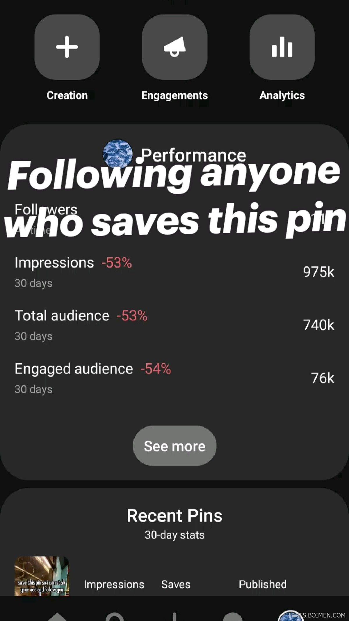 pinterest analytics tools