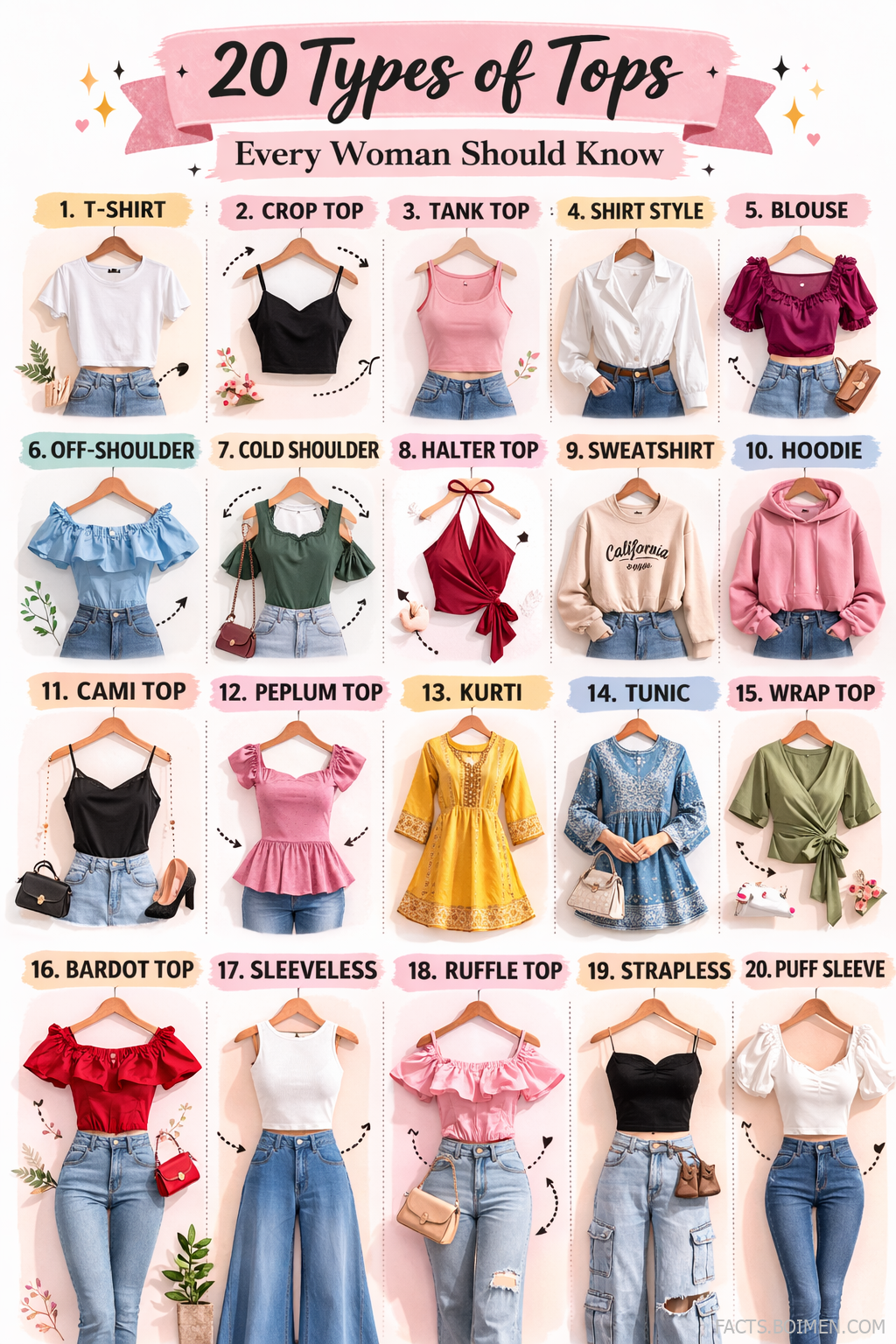 types of women's tops